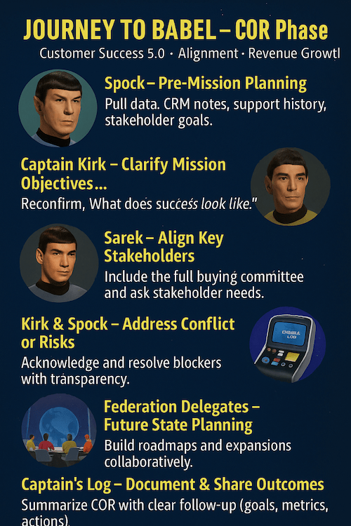 COR Framework - DeEdra Williams