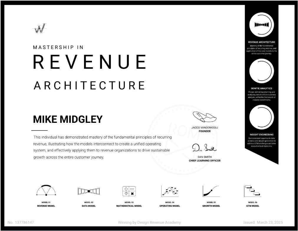 Certified Revenue Architect - Mike J Midgley 