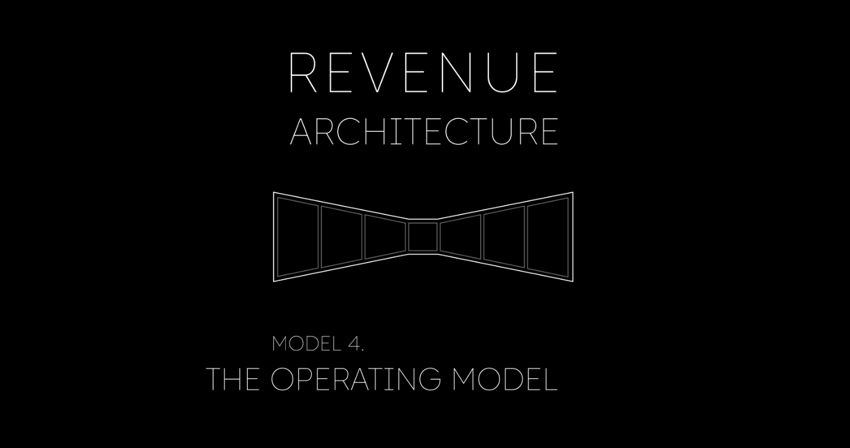 The Operating Model
