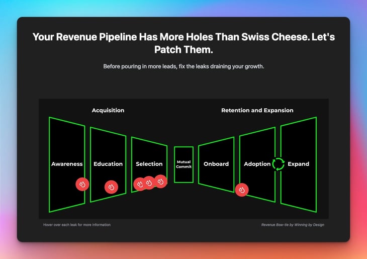 Neon Triforce - Force & Friction Podcast