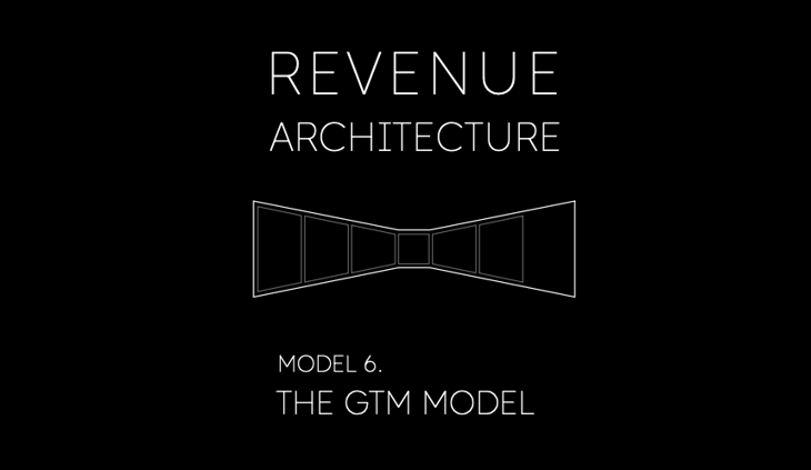 Force & Friction Podcast - The GTM Model-